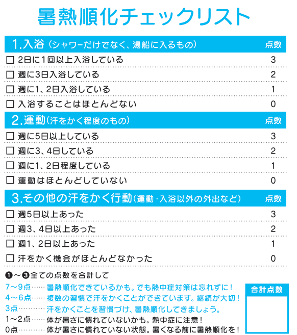 暑熱順化チェックリスト
